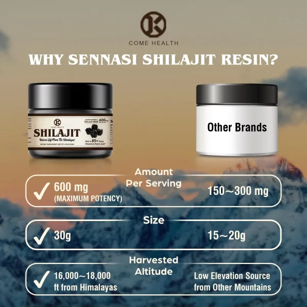 Bulk Shilajit Resin, Himalayas Shilajit supplements Wholesale-5