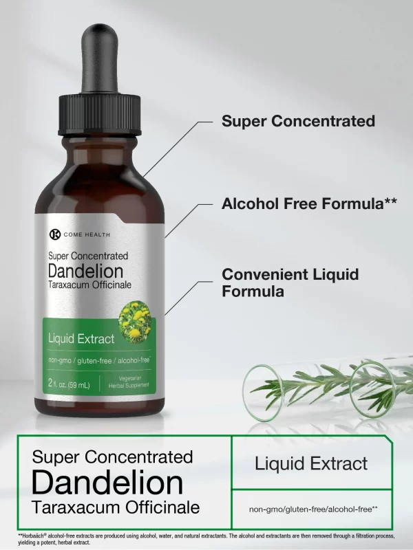 Dandelion Liquid Herbal Extracts Wholesale, Dandelion Drops-5