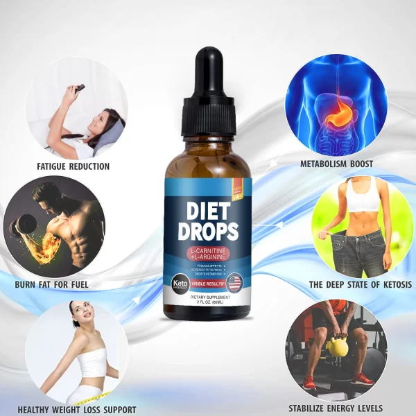 Private Label Weight Loss Drops, Wholesale Liquid Supplements-5