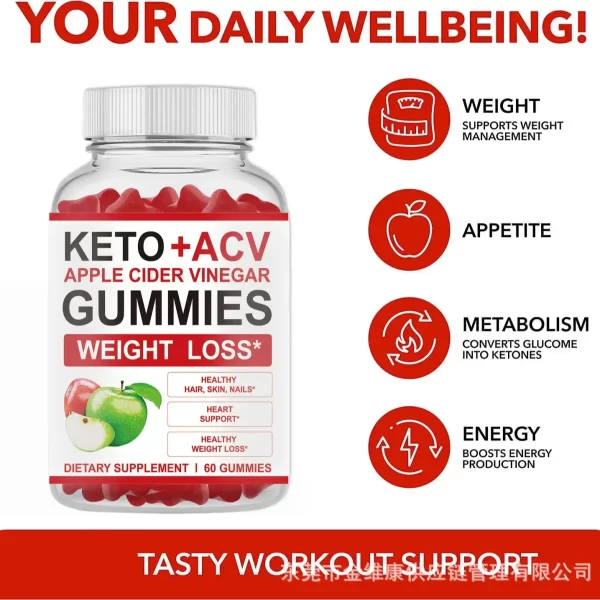 Wholesale Keto Supplements, White Label Gummy Supplements-1