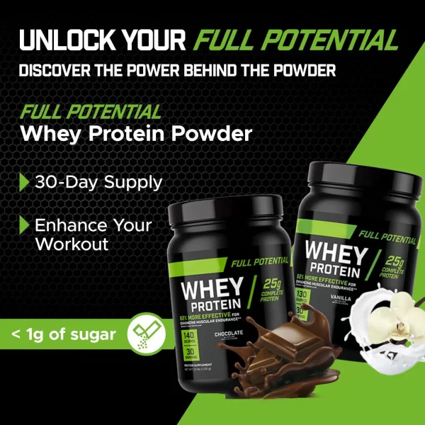 Wholesale Protein Powder, Private Label Powder Supplements-2